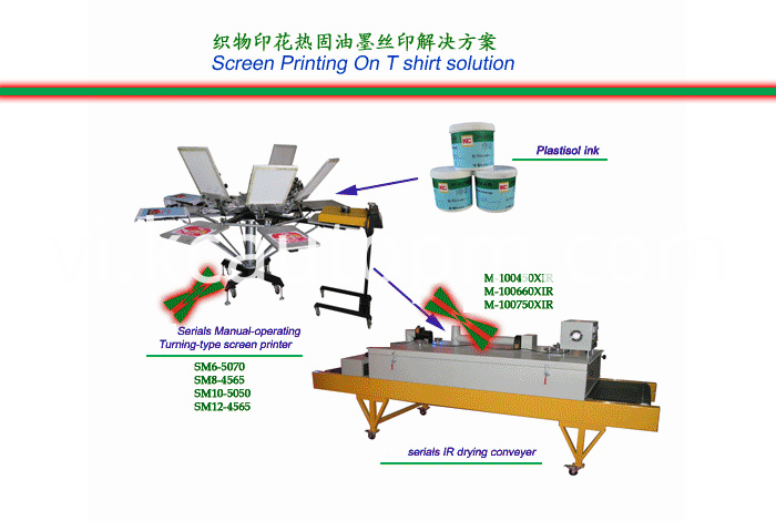 May-màn hình-máy in-02 Garment-screen-printer-02